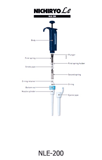 NLE-200